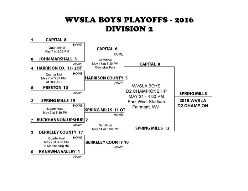 WVSLA BOYS PLAYOFFS 2016 D2